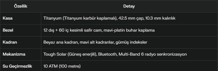 Casio Oceanus Manta OCW-S6000PB Duyuruldu: Sınırlı Üretim ve Safir Bezelli Zarafet 61 Ekran goruntusu 2025 05 26 134110
